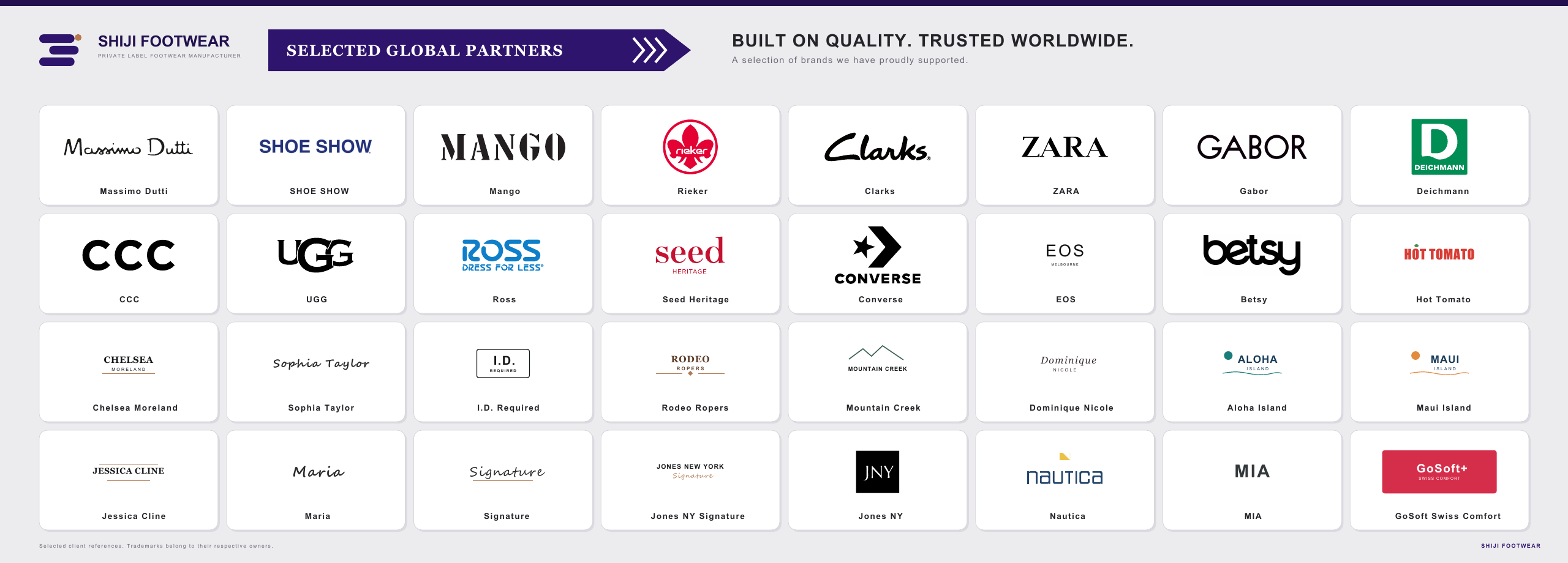 Selected global partner brands supported by the SHI JI footwear group